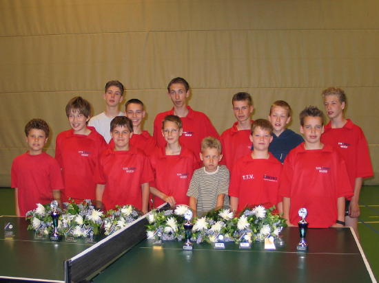 Jeugd